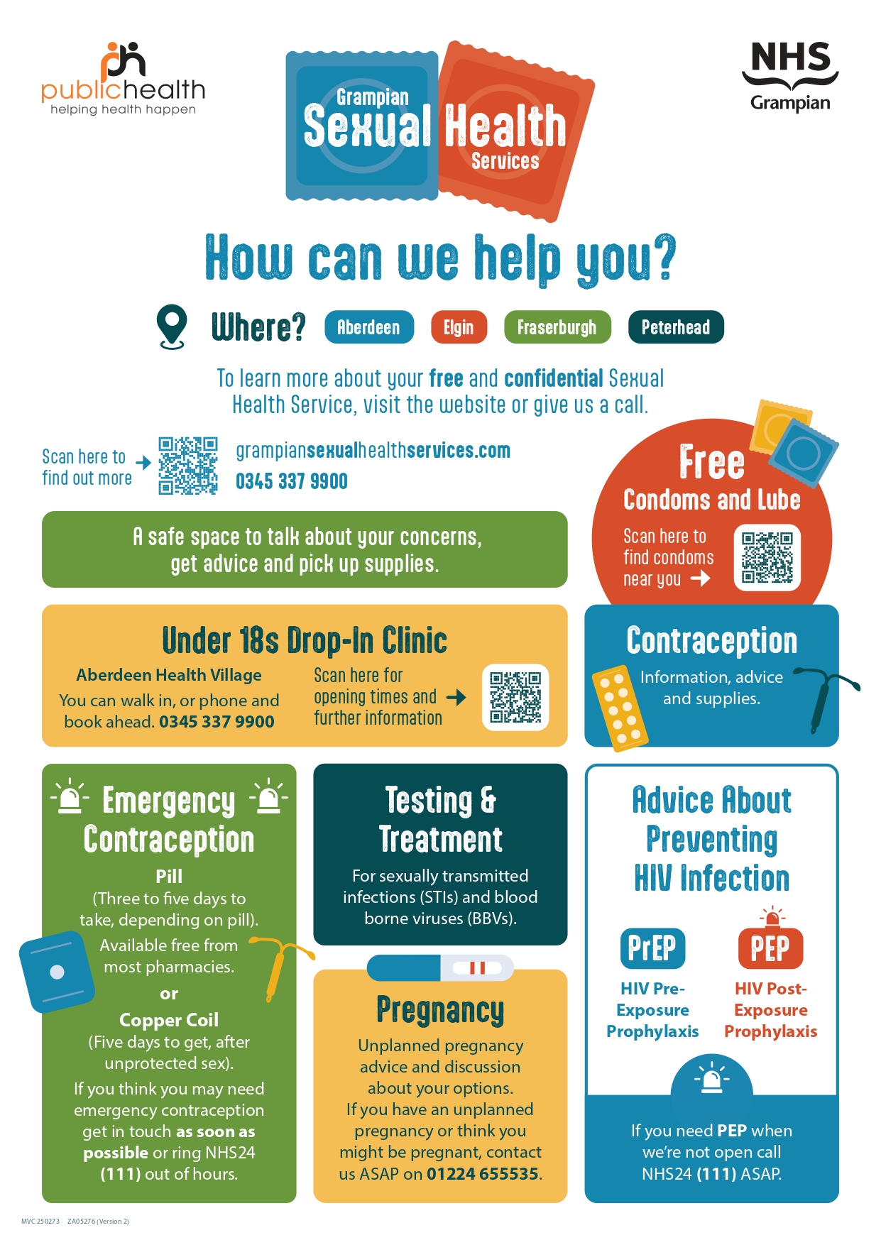 MVC 250273 SexualHealth A4 Poster P1_page-0001